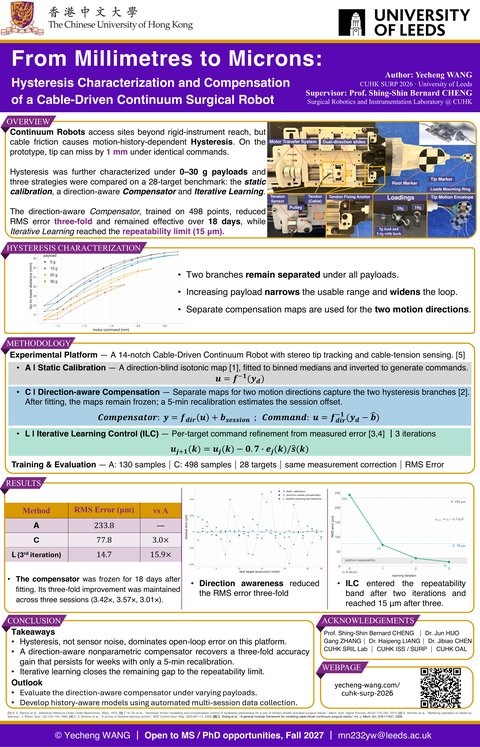 Poster: From Millimetres to Microns (CUHK SURP 2026)